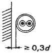 diameter van kopergeleider in mm 2 Belastbaarheid A 1 - - 15 15,5 12,5 13 13,5 1,5 19 16,5 18,5 19,5 15,5 16 16,5 2,5 26 22 25 26 21 22 23 4 34 30 34 35 29