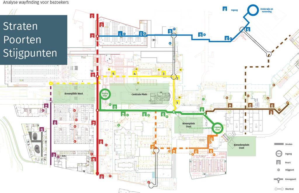 Toekomstige wayfinding De nieuwe wayfinding maakt gebruik van 7 gekleurde straten die alle locaties en afdelingen op campus Gasthuisberg met elkaar verbindt.