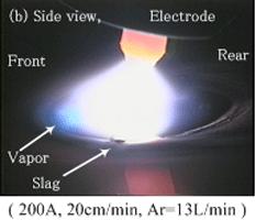 Principe van het proces Toortslichaam W elektrode Gasmondstuk Beschermgas Vlamboog