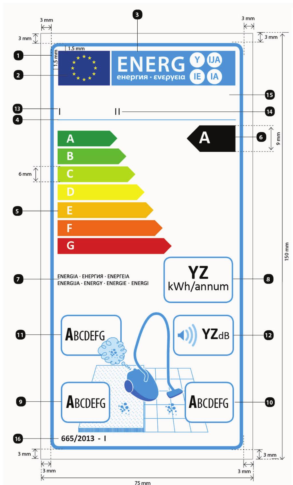 L 192/12 3. Publicatieblad van de Europese Unie ONTWERP VAN HET ETIKET http://www.emis.vito.be Publicatieblad van de Europese Unie d.d. 13-07-2013 3.1. Het ontwerp van de etiketten voor stofzuigers voor algemene doeleinden is als volgt: Waarbij het volgende geldt: (a) Het etiket moet ten minste 75 mm breed en 150 mm hoog zijn.