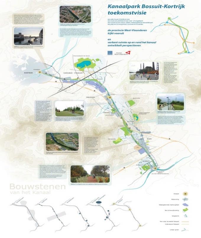 Proces- en projectregie Regionale visie