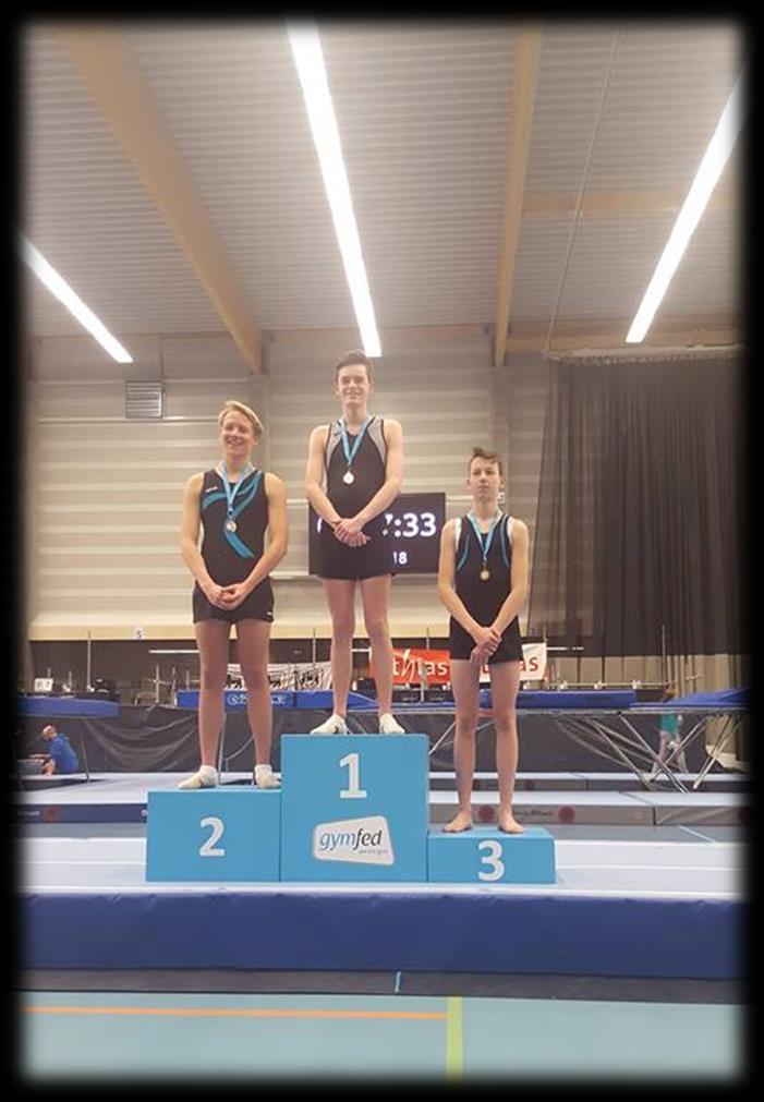 Provinciale voorronde Tumbling C Op 10 en 11 maart ging de laatste provinciale voorronde tumbling C door in Schelle. Met 11 gymnasten zakten we af naar de sporthal.