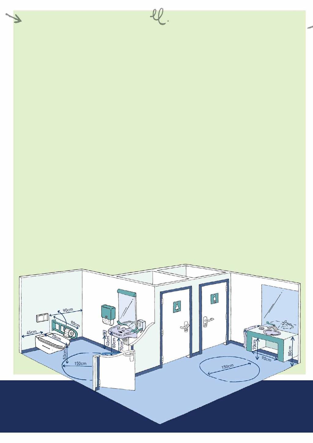 Aangepast toilet Voorzie in de sanitaire ruimten per blok minstens één aangepast toilet. De toiletruimte is multifunctioneel en kan door iedereen gebruikt worden. Een aangepast toilet is min.