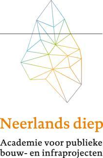 Privacyverklaring Neerlands diep Versie 1.