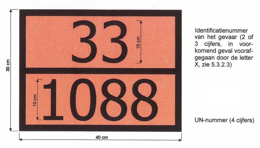 5.3.2.2.2 Het identificatienummer van het gevaar en het UN-nummer moeten samengesteld zijn uit zwarte cijfers van 100 mm hoog en 15 mm dik.