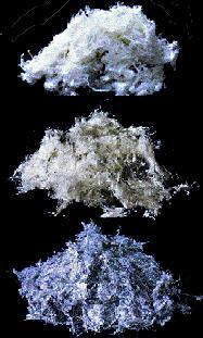 Soorten asbest wereldwijd: Chrysotiel wit, Crocidoliet blauw,