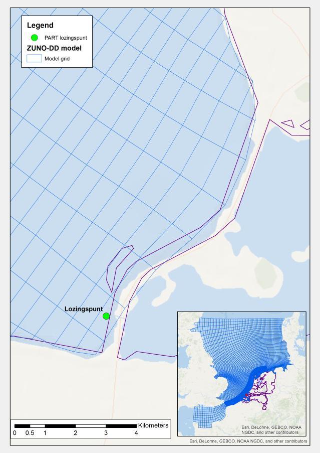 5/10 al. 2010 3 ). Omdat dit nog onvoldoende duidelijk is, is in deze studie gekozen voor een neutraal uitgangspunt, namelijk dat de deeltjes geen netto val- of stijgsnelheid hebben.