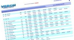 VERON-afdelingscompetitie Door: JanJaap PG7V De tussenstand in de afdelingscompetitie per 25 februari.