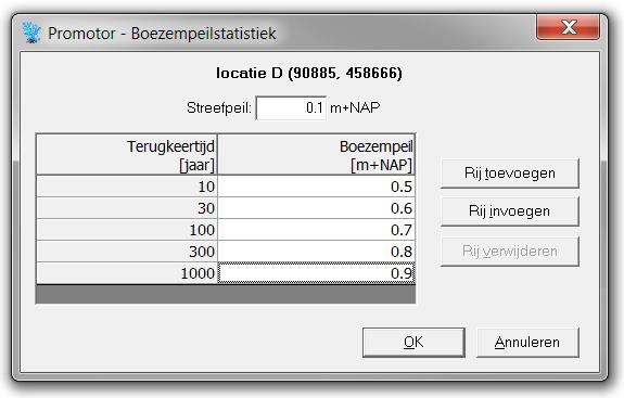 Dit maakt het eenvoudiger om één vaste bodemhoogte in te vullen voor alle windrichtingen. Door op OK of Annuleren te klikken sluit u het scherm weer.