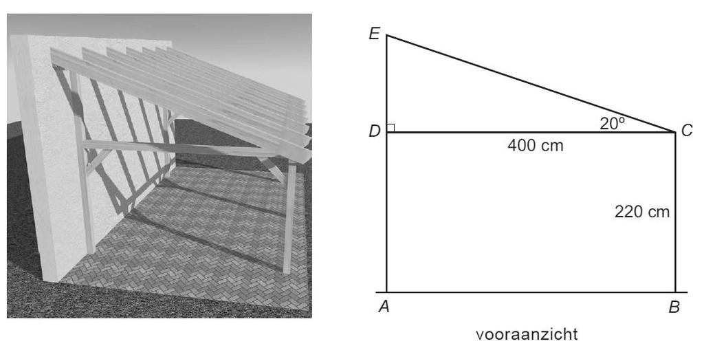 CARPORT Carin wil een carport bouwen. Voordat ze begint, maakt ze eerst op de computer een ontwerp en een schets van het vooraanzicht.