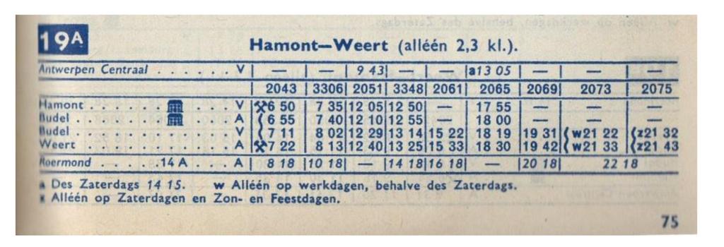 Tegenwoordig hebben we allemaal een OV kaart waarmee we kunnen reizen per trein, bus en tram binnen Nederland