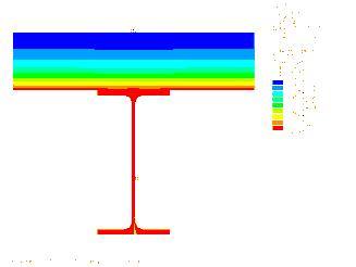 trapeziumvormige staalplaat (,75 mm thick) Normaalgewicht beton /7 Wapeningsnet staalsoort S5 (e) Gemiddelde positie wapeningsnet