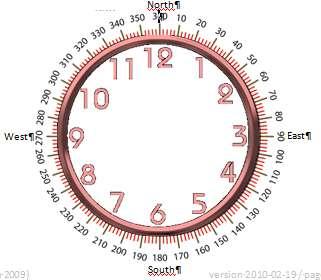 In ongecontroleerd gebied > Lokale & navigatievluchten CLIMBING TO (altitude/fl) DESCENDING TO (altitude/fl) LEVELLING OFF AT (altitude/fl) MAINTAINING (altitude/fl) Ik klim naar Ik daal naar Ik zal