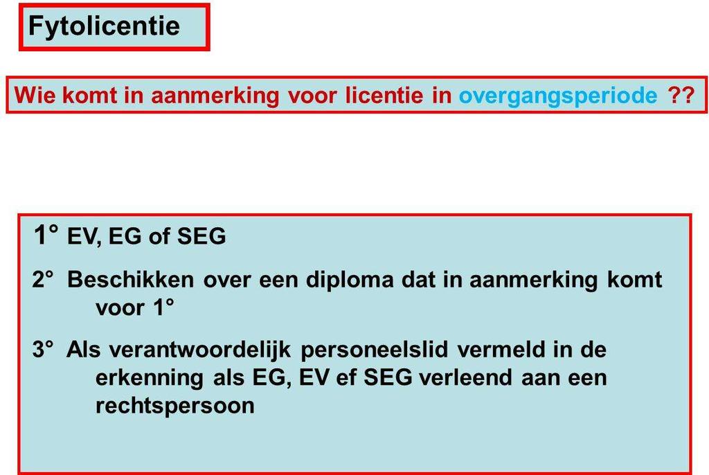 FYTOLICENTIE Overgangsfase Op