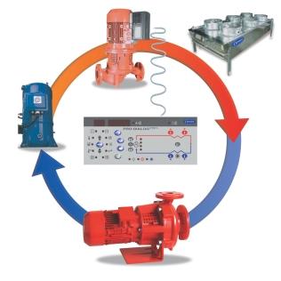 Pro-Dialog controleert alle actuele systeeminformatie: compressor zuig- en persgasdrukken, aantal compressor starts, gekoeldwater intrede- en uittredetemperaturen, koelwater intredetemperaturen, etc.