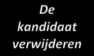 Aan de hand van de schuifknop kunt u kiezen om de gegevens van de kandidaattitularissen, dan wel de kandidaat-opvolgers te raadplegen en/of wijzigen.