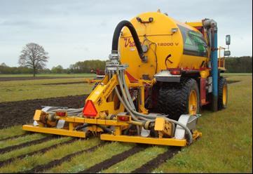 bewerkt no-till Woelen in de rij Niet