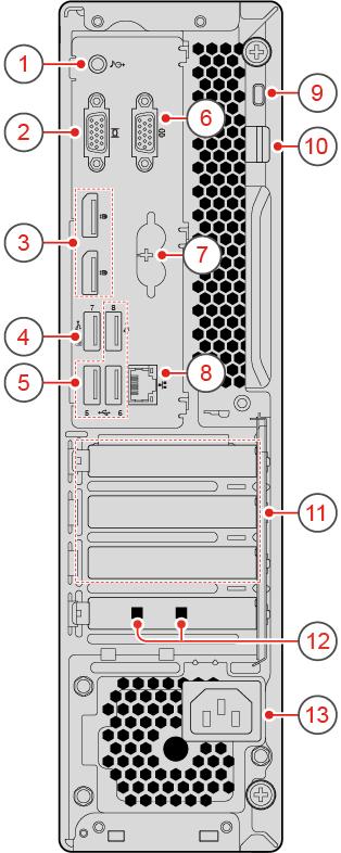 Figuur 2. Achterkant 1 Audio lijnuitgang 2 VGA-uit-aansluiting 3 DisplayPort 1.2-uit-aansluitingen (2) 4 USB 2.0-aansluiting 5 USB 2.