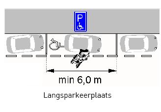 Minimaal 2, dit staat niet met markering aangegeven. 14 Hoeveel haakse gehandicaptenparkeerplaatsen zijn er?