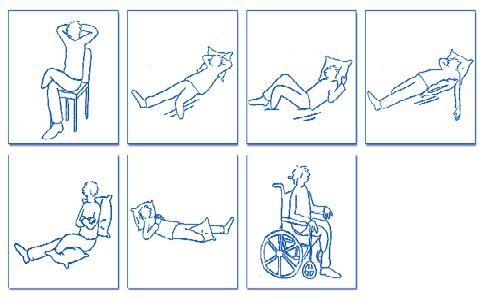 Houding in de rolstoel Zithouding is in principe een nadelige houding, omdat het spier- en/of peesverkortingen in knie- en of heupgewricht in de hand werkt.