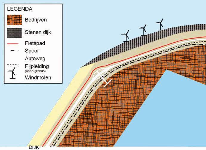 OPDRACHT - DUURZAAM WERKEN Je weet nu wat duurzaamheid is en wat er in de haven allemaal gebeurt. Maasvlakte wil dat het werk in de haven allemaal zo duurzaam mogelijk is.