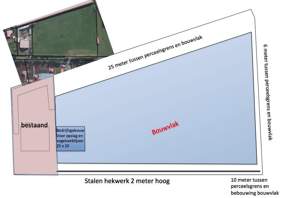 De toekomstige situatie (bouwwerken) in het plangebied Met het vaststellen van het bestemmingsplan wordt de gewenste ontwikkeling mogelijk gemaakt.