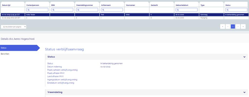 Status resultaat