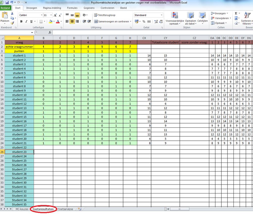 kiezen van de correcte keuzemogelijkheid en 0 naar het kiezen van een foute keuzemogelijkheid. (7) Uiterst rechts in het tabblad toetsresultaten tref je voor iedere student de totale score aan (7a).