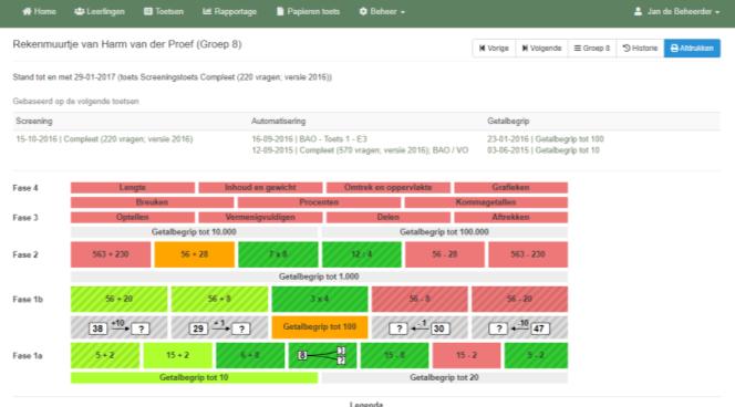 Daarna kunt u nog verder doorklikken naar de verdere details (gegeven antwoorden en de tijd per som) van dit som-type.