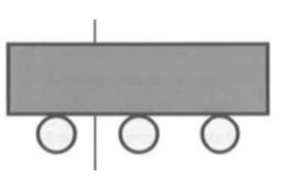 Voorbeeld probleemoplossend denken wiskunde+ Voor het transport van een zware stenen plaat ligt de plaat op een aantal rollers.