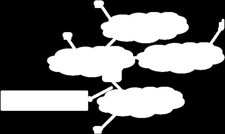 Vervolgens worden door KPN vanaf de IP-interconnectielocatie de gesprekken verder afgewikkeld naar vaste bestemmingen, mobiele bestemmingen en transit bestemmingen.