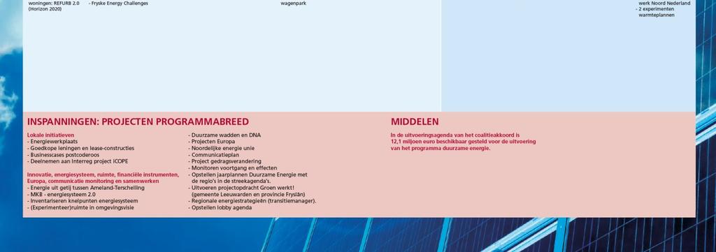 Criteria Objecten Ambitie Doelen Tempo Haalbaarheid Efficiëntie Flexibiliteit Doelgerichtheid Doorlooptijd, einddatum, urgentie Doorlooptijd, mijlpalen Inspanningen Timing, doorlooptijd, mijlpalen