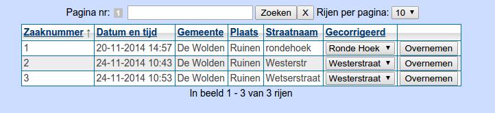 Straatnaamcontrole Standaard wordt door de app op de smartphone de straatnaam automatisch gevuld a.d.h.v. de GPS.