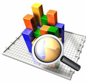 Worldwide Research (mostly US) Losse vergelijkingen voor: Consumptie Investeringen Export Import Overheid Lonen