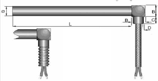 erwarmingspatronen TYPE A