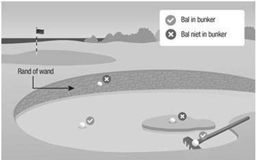 Bal in een bunker Regel 12.1 3.