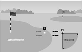 1f Bal tegen vlaggenstok is uitgeholed indien een deel van de bal zich onder het oppervlak van de putting green bevindt 112 Uitwijken voor