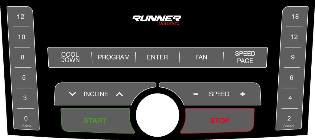 4. Use 3.5 Use of the computer Control panel Cool Down Press this key during a training session to activate the cool down program. Program Use this key to toggle between the programs.