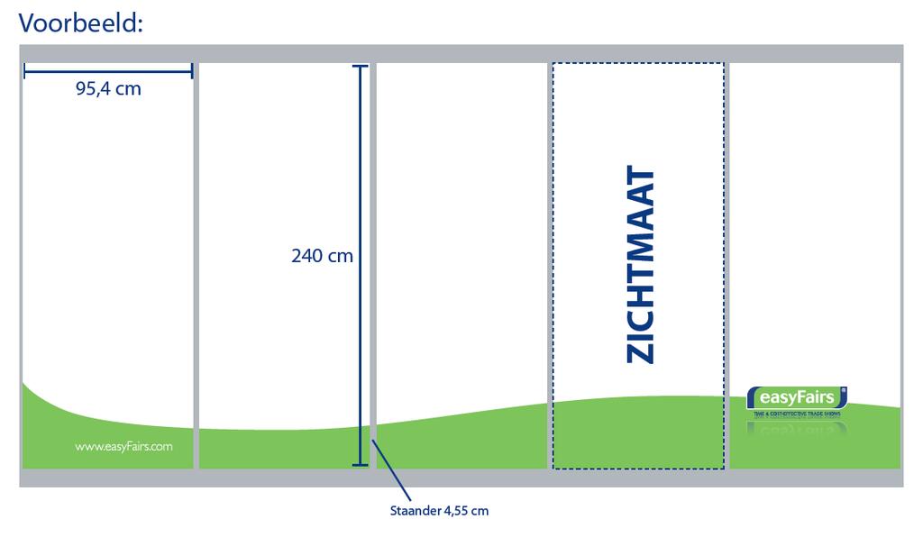 Afmetingen Vooraanzicht Panelen (breedte x hoogte) Zichtbare oppervlakte paneel (breedte x hoogte) Fries (hoogte) Staander tussen 2 panelen 100cm x 250cm 95.