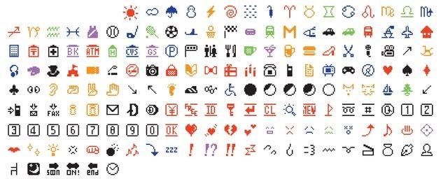 De 176 emoji zoals geschonken aan het MOMA in New York door NTT DoCoMo, de ontwikkelaar van de i-mode I-mode in de vergetelheid De mobiele informatiedienst i-mode in Japan is eind 2016 de