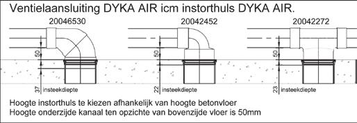 b.v. instorthuls Art. nr. D M B m A H 2004848 12 6 0 80 40 6 0 T-stuk x mof 0º Art. nr. D M A B C L m 2004224 12 6 6 6 6 14 6 12 200442 160 86 8 8 82 14 86 160 Verloop T-stuk x mof 0º Oneruitloop ovaal-ron t.