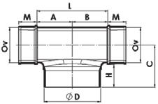 nr. D M L 2004226 80 46 2004220 12 60 2 2004422 160 60 2 Expansie Steekmof 2 x mof Art. nr. D M L 20026 80 1 104 20028 12 66 14 2002 160 6 1 Inzetverloopring centrisch spie/mof Art. nr. D M L R E 20042260 12 0 80 6 200486 160 6 1 12 8 Verloop excentrisch spie/mof Art.