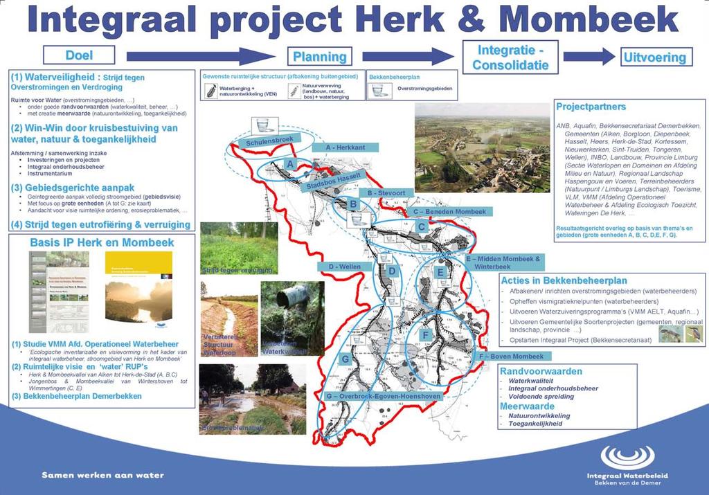 Integraal project Herk & Mombeek: Poster, opgemaakt voor studiedag Lokaal