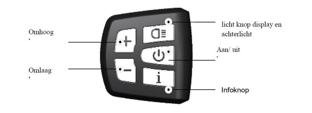 LCD DISPLAY