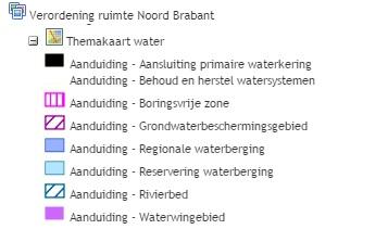 Deze aanduidingen zijn: - Regionale waterberging; - Reservering waterberging; - Waterwingebied; - Grondwaterbeschermingsgebied; - Aansluiting primaire waterkering; - Rivierbed; - Boringsvrije zone; -