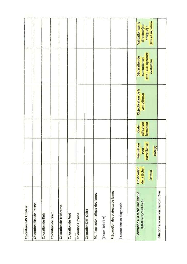 FORM 43/124/N V7