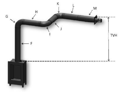 12 voorbeeld fig.