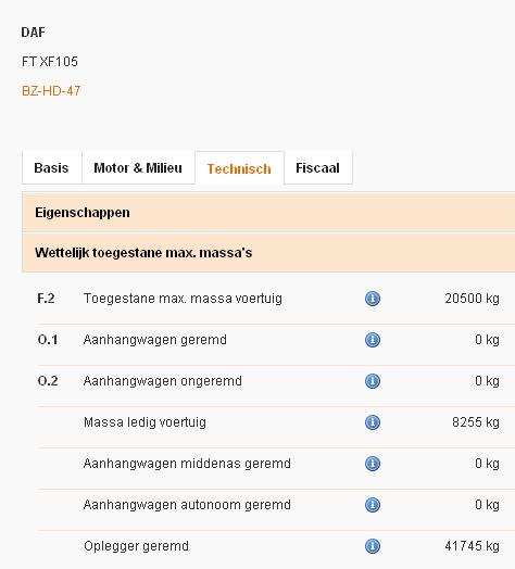 Dit voertuig betreft een opleggertrekker en heeft geen laadvermogen. 2. De massa van het leeg voertuig is 8.255 kg. 3. De opleggertrekker mag een geremde oplegger trekken van 41