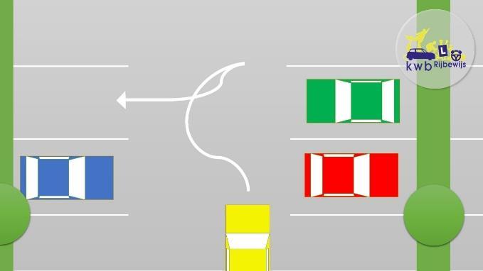 Parkeervakken: voorwaarts en achterwaarts, links en rechts: Stap 5: Complexe technieken verkeersdeelname: A.