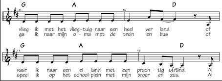 Collecte: 1. ZWO - eigen doel 2019. Meer dan de helft van de Pakistaanse bevolking werkt in de landbouw. Veel gezinnen boeren op een klein stukje grond.